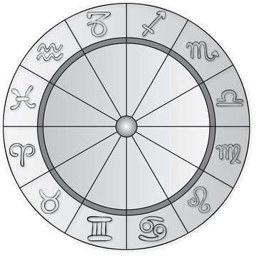 Imágenes de Tierkreiszeichen: descubre bancos de fotos, ilustraciones