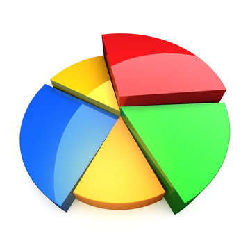3D circular diagram