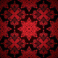 wallpaper blood red