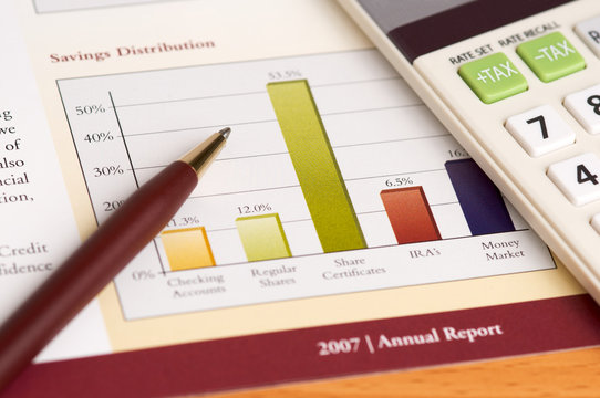 Financial Planning Annual Review