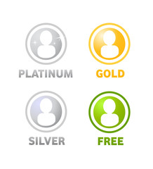 member plans on web site
