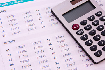 Some financial things - calculator, digits