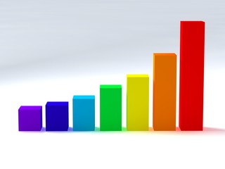 Säulendiagramm Regenbogen Frontal