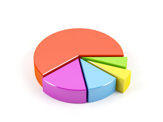 Fototapeta premium Business diagram.