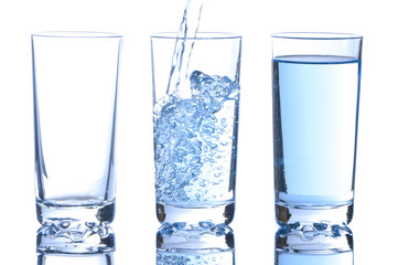 Water falling in glass