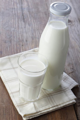 Milk