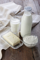 Milk products
