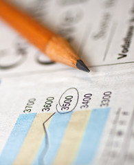 Giornale finanziario