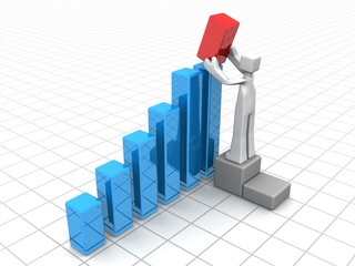 Financial growth or improvement solution