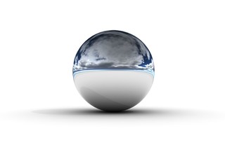 sphere mirror