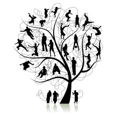 Plakat Family tree, relatives