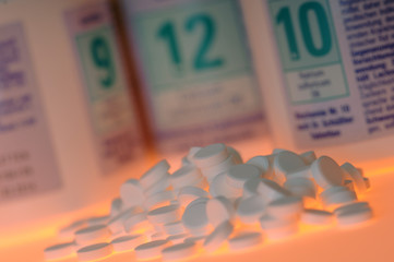 Schüsslersalze mit den Nummern 9,10 und 12