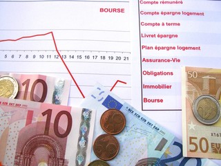 patrimoine financier