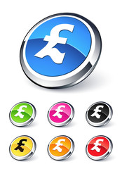 icône livre sterling