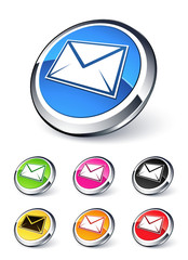 icône e-mail, courrier électronique