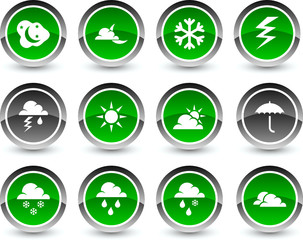 Weather icon set. Vector illustration