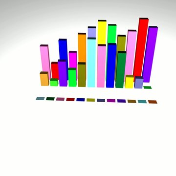 Grafici 3d Bianchi