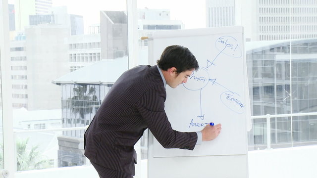 Businessman writing in a whiteboard in a meeting