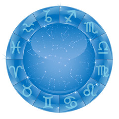 zodiac circle
