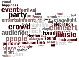 Concert - Abstract word wallpaper