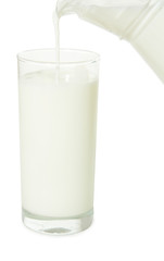 milk from jug