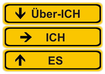 Der psychische Apparat nach Freud