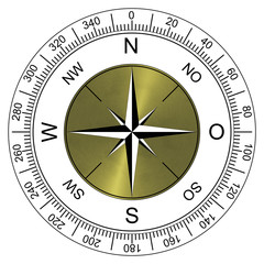 Windrose - Kompass