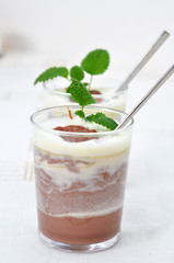 Schokopudding mit Sahne