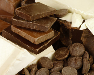 Varieties of Chocolate
