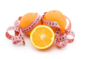 oranges with meter