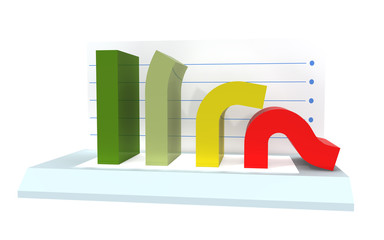 The diagramme of decline In an isometry