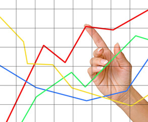 Obraz premium Finger pointing to charts