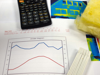 Thermografie 3
