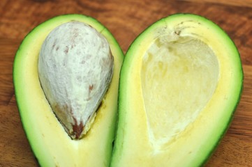 Wellness, Avocado