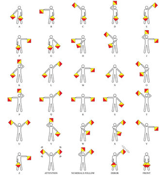 Semaphore flag positions for the alphabet