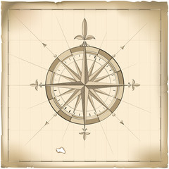 Old Compass
