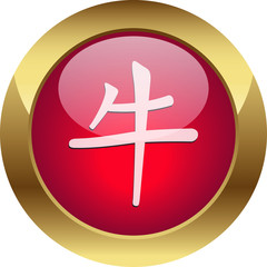 sign buffalo / ox of chinese horoscope