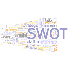 SWOT- Analisi e pianificazione strategica
