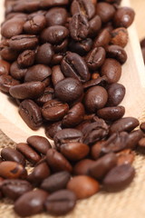 Kaffee