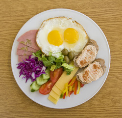 Breakfast in plate