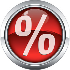 percent