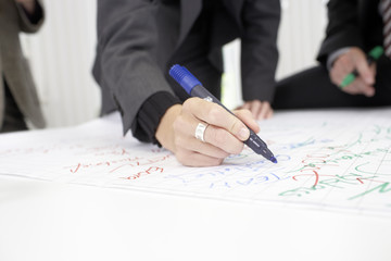 brainstorming  Ideenfindung