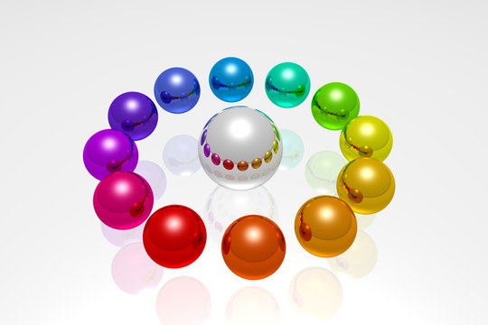 Color spheres wheel