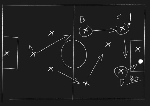 But-Goal
