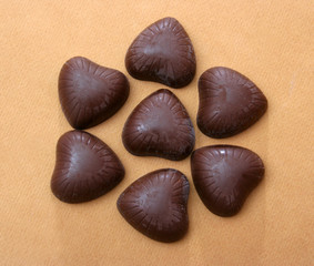 choc