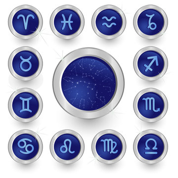Zodiac button