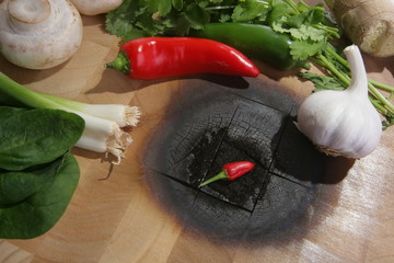 Chilli - burning hot