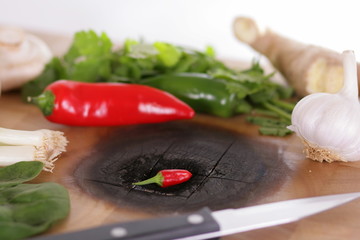 Chilli - burning hot