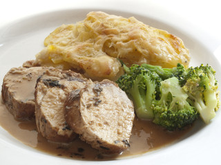 braten in scheiben