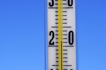Thermometer close-up